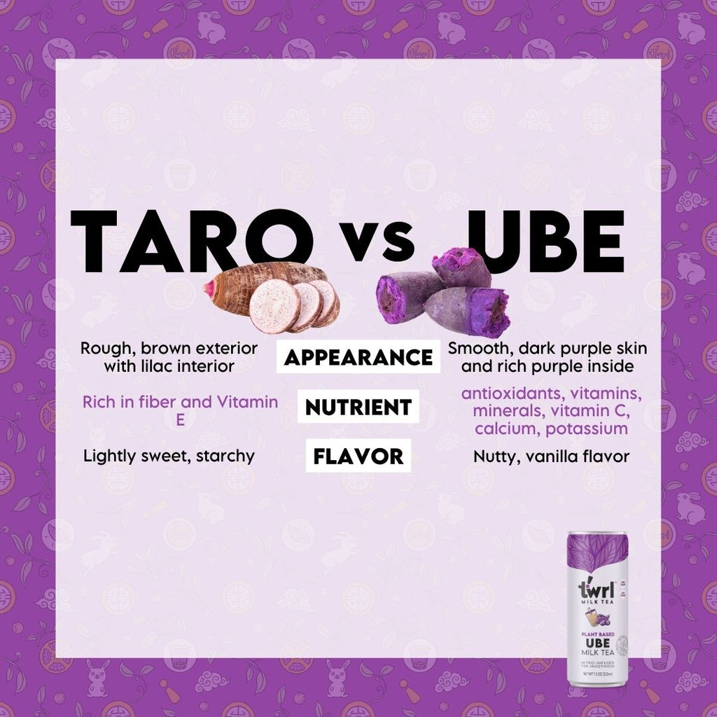 Ube Milk Tea vs. Taro Milk Tea: Everything You Need to Know