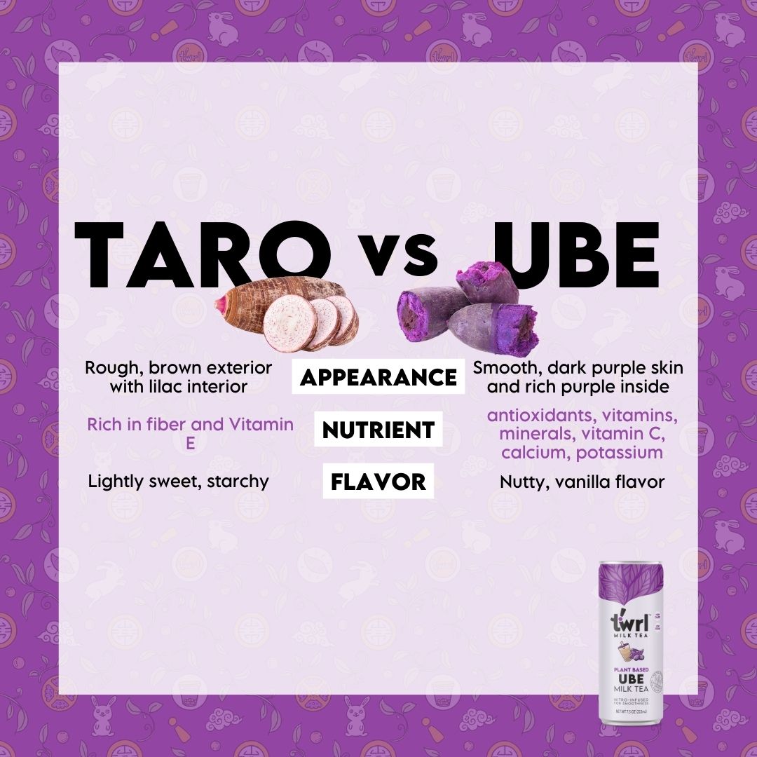 Ube Milk Tea vs. Taro Milk Tea: Everything You Need to Know Ube Milk Tea vs. Taro Milk Tea: Everything You Need to Know