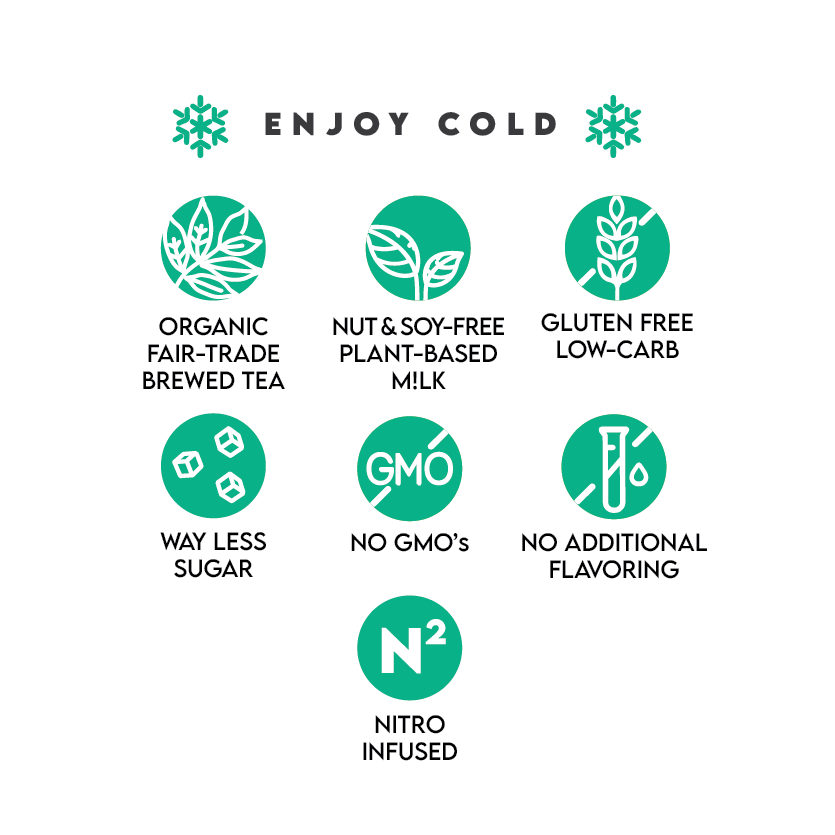 Benefits of Twrl Milk Tea 