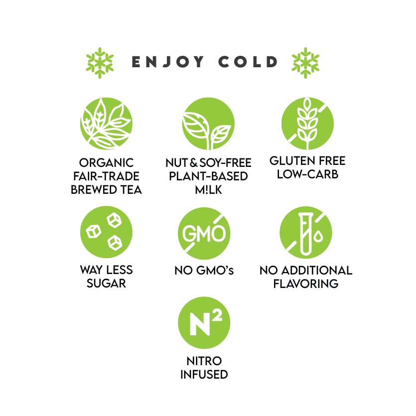 Twrl Milk Tea Benefits